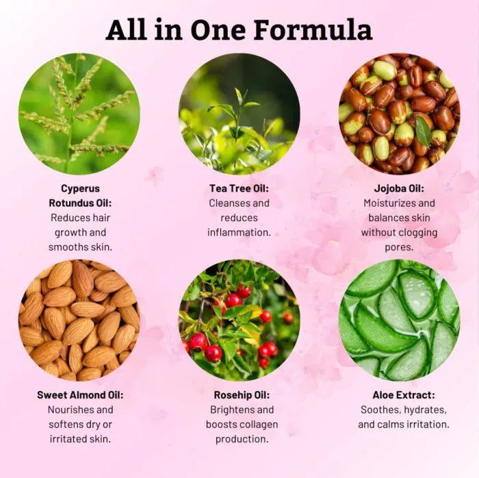 RootCalm™ Cyperus Rotundus Oil